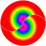 circulos