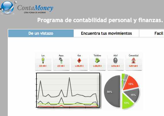 ideas de negocios
